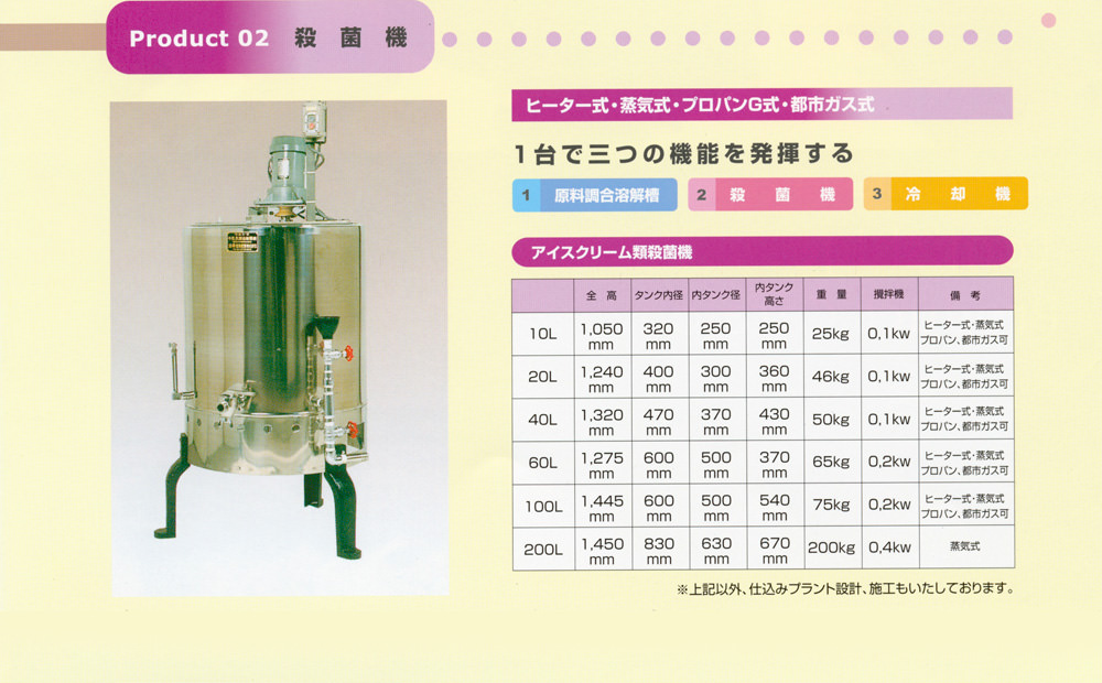 Product 02 殺菌機 ヒーター式・蒸気式・プロパンG式・都市ガス式 1台で三つの機能を発揮する