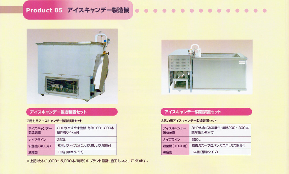 Product 05 アイスキャンデー製造機 アイスキャンデー製造装置セット
