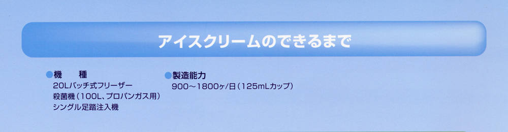 アイスクリームのできるまで